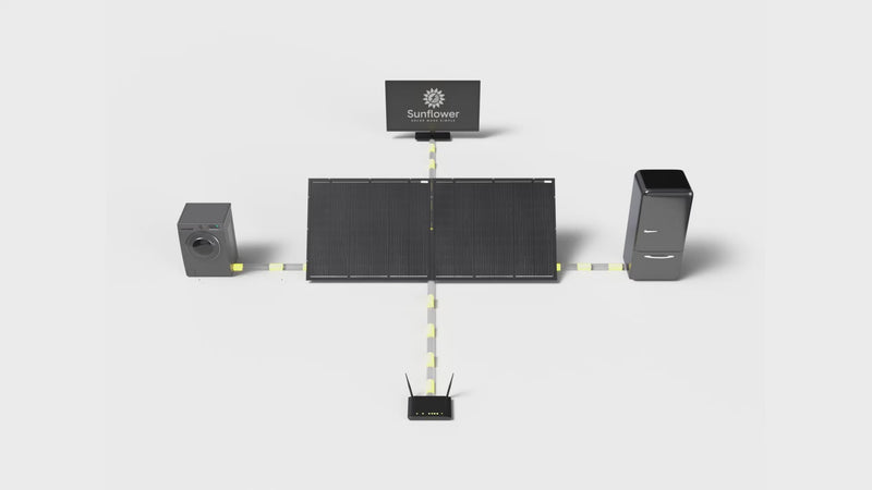 vidéo réduction consommation d'électricité