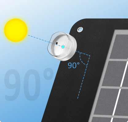 SunGuide : Accessoire d'optimisation d'angle pour panneau solaire